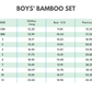 Blue character 2pc bamboo pajama set